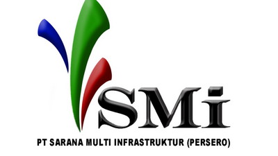 Optimalkan Pembangunan Infrastruktur, Pemkot Bandarlampung akan Ajukan Pinjaman Rp227 Miliar